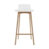 Chaise De Bar Scandinave 75 Cm Bois Et Blanc BALTIK 20